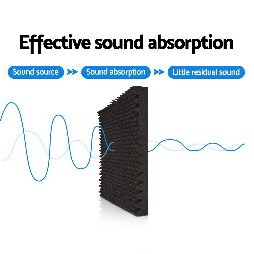 Alpha Acoustic Foam 20pcs 50x50x5cm Sound Absorption Proofing Panels Eggshell — image 3