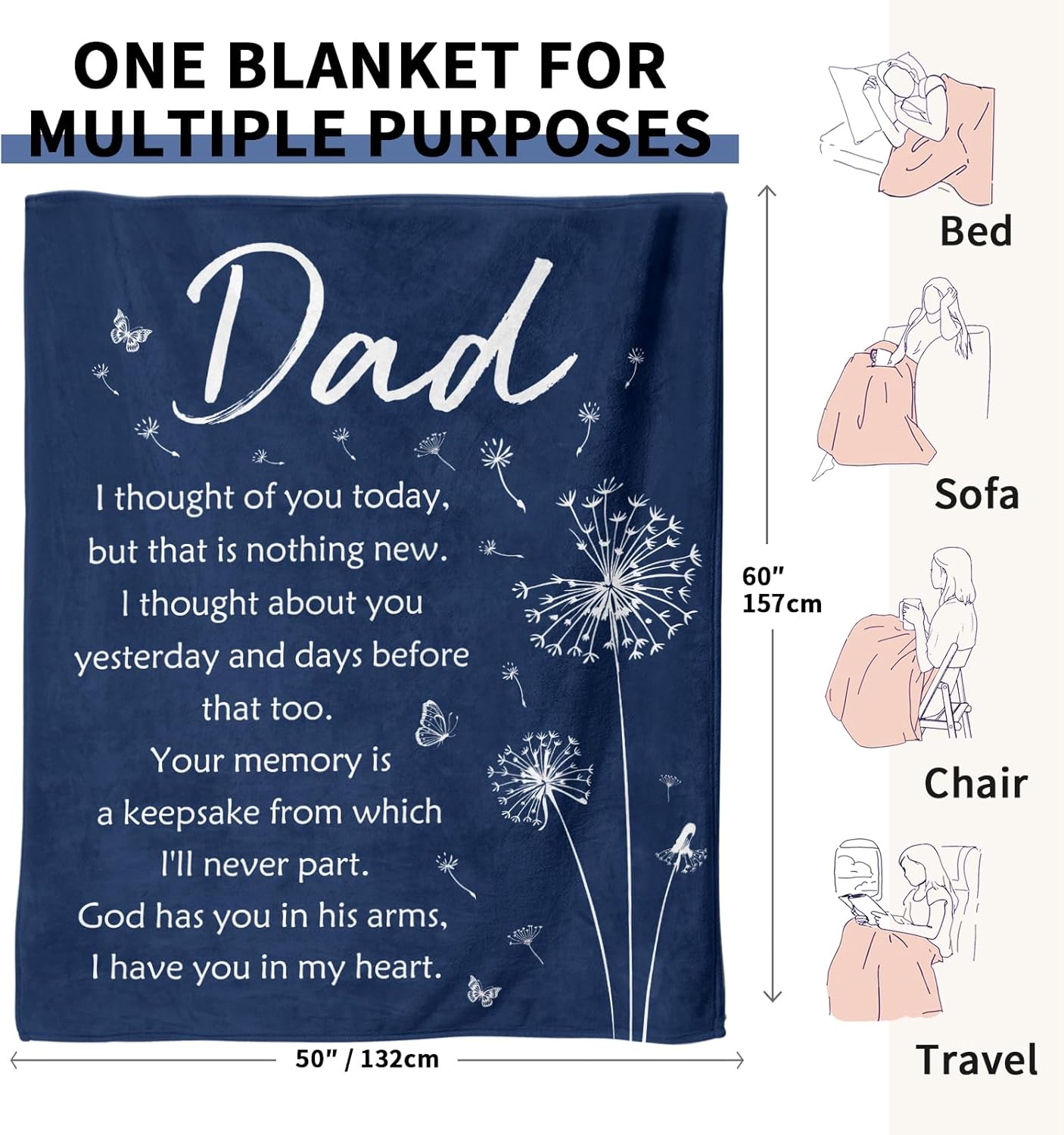 Memorial Bereavement Gifts for Loss of Dad Father, Soft Flannel Memorial Blanket for Loss of Father Sympathy, Remembrance Condolences Sympathy Gifts Idea in — image 3