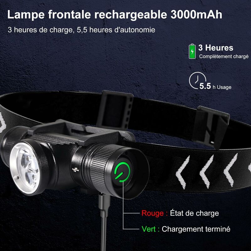 H330 Headlamp, 1500 Lumens Rechargeable LED Headlamp, Ip66 Waterproof Head Torch, 5 Lighting Modes For Cycling Camping โ image 4