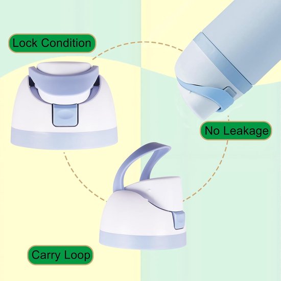 Replacement Lids - One-Push, Non-Leaking Water Bottle Lids — image 4