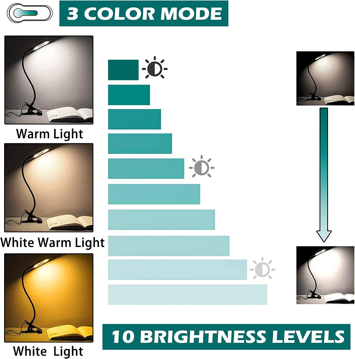 Desk Lamp Clip on Light, Lamp with Color Modes Brightness Levels, Flexible Gooseneck Eye Protection Bed Night Light for Reading — image 3