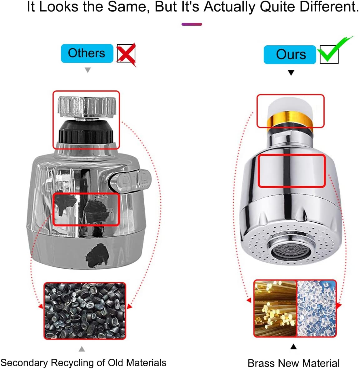 360° Swivel Kitchen Sink Faucet Aerator Faucet Sprayer Attachment Tap Aerator Faucet Nozzle Faucet Head 55/64'' Female Thread for Kitchen, Bathroom Faucet — image 4