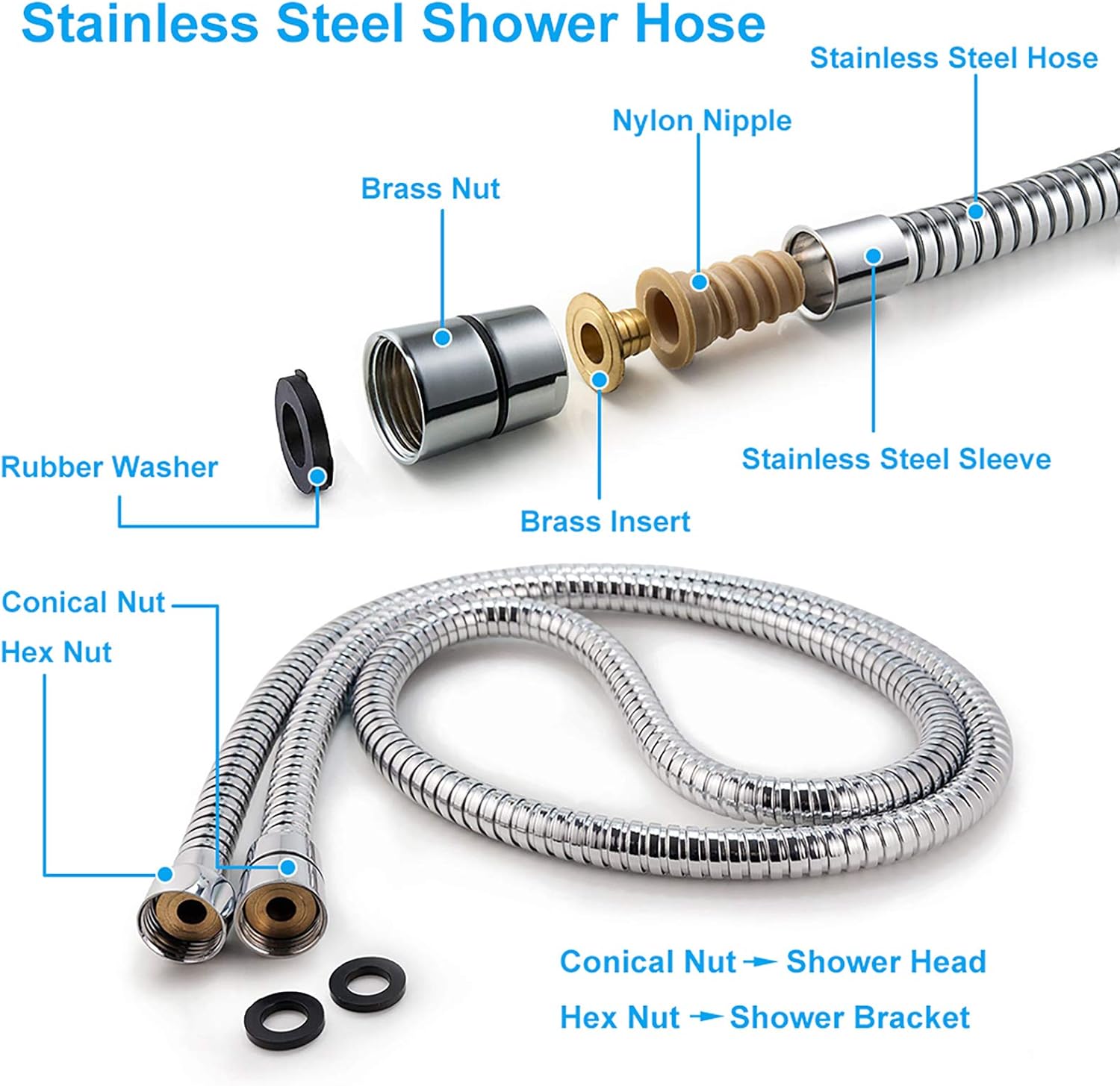 High Pressure Handheld Shower Head 5-Settings Powerful Water Spray Shower Head against Low Pressure Water Flow with Stainless Hose and Adjustable Mount — image 5