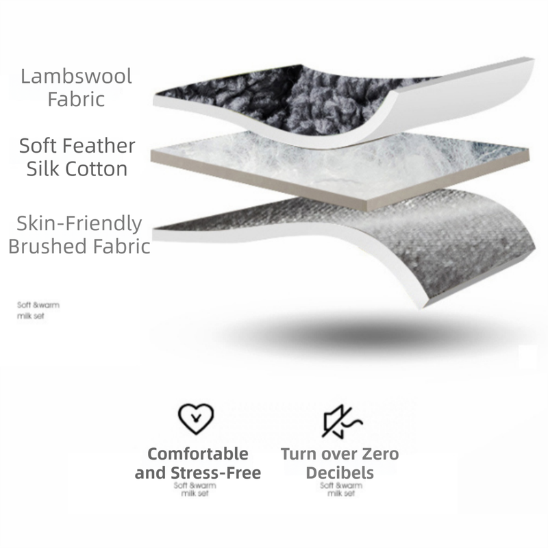 Superior Insulation Grey Dual-Sided Pet Sleeping Mat(40X60CM) for Dogs & Cats - 3D Thickened Support & Durable Wavy Quilting, Reversible Lamb Velvet & Brushed โ image 4