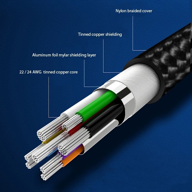 OXHORN CB-CU-312 USB 3.2 A to C Cable 2m โ image 2