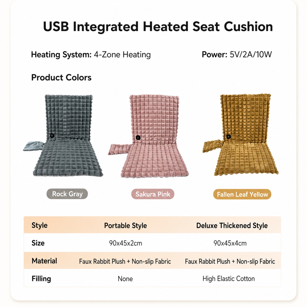 USB-Powered Heated Seat Cushion with Plush Faux Rabbit Fur, Anti-Slip Base, and Foldable Backrest – Ideal for Office Chairs, Car Seats, and Outdoor Camping — image 2