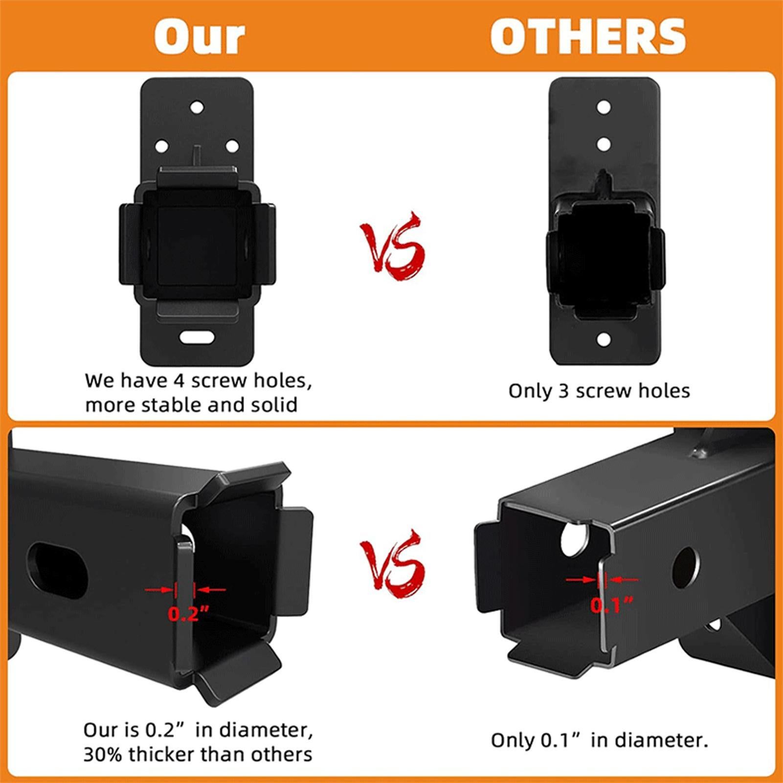 2 Inch Hitch Wall Mount Bike Rack Heavy Duty Metal Storage Holder 300lbs ty — image 4