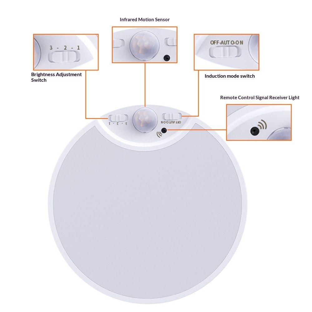 Hard-Wired Motion Sensor Ceiling Lights, Flush Mount Motion LED Ceiling Lights, Indoor Ceiling Light for Closet Doorway Stairway Hallway, Not Battery — image 2