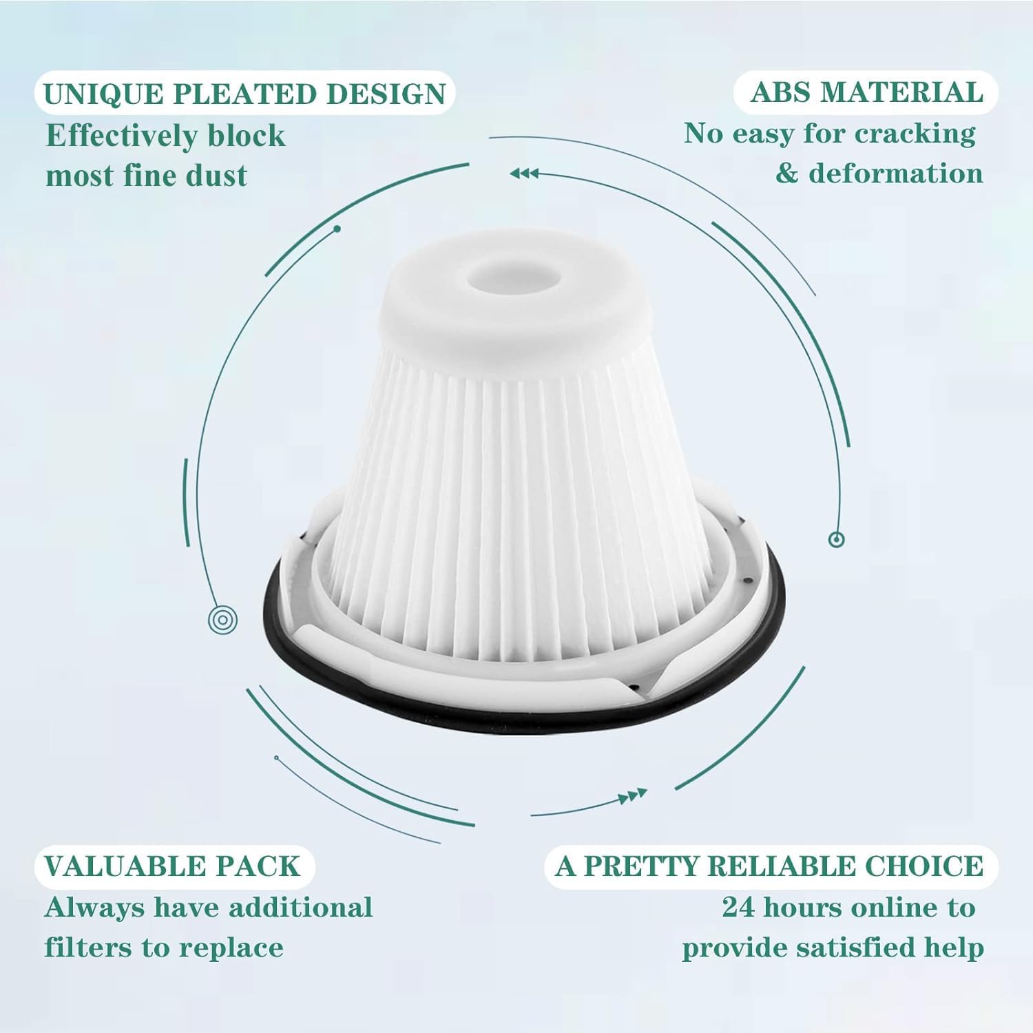 Replacement for BLACK & DECKER Hand Vacuum Filter compatible with VF200SP BDH2000SL/BDH1800S Vacs, Replace Part # 90543043-01, 4 * Black Decker vacuum filters — image 3