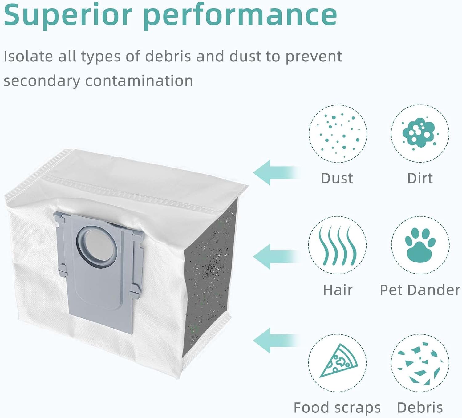 6 Pcs Replacement Refill Dust Bags Compatible with Q10 S5+, Q10 × 5+, Q7 M5+, Q5 Max+, Q5+, S8 Pro Ultra, S8+, Q7 Max+, Q8 Max+, Robotic Vacuums 3L Large — image 6