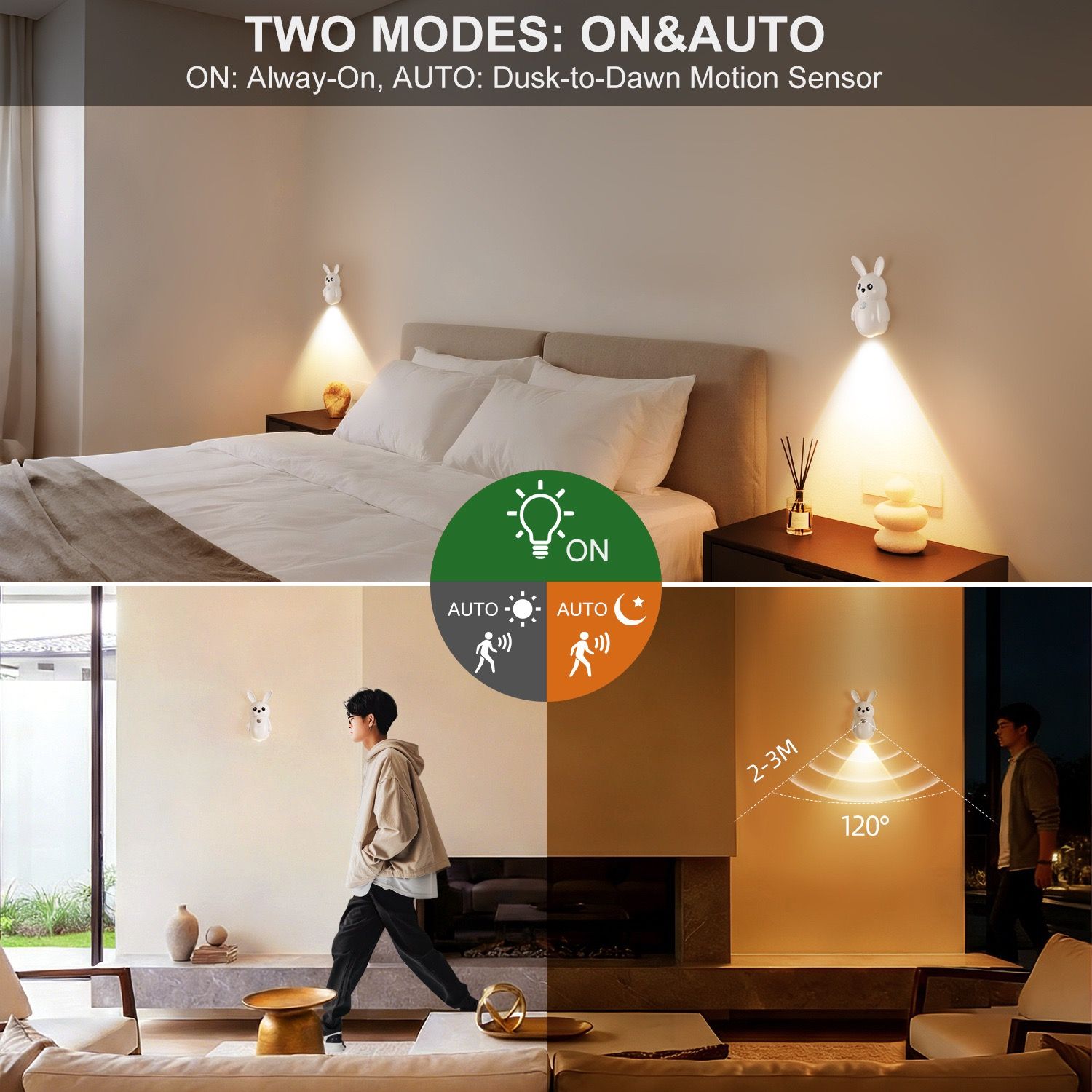 Adorable bunny-shaped motion sensor wall light with magnetic mounting, flicker-free LED, and three color temperatures—perfect for bedrooms, hallways, and — image 6