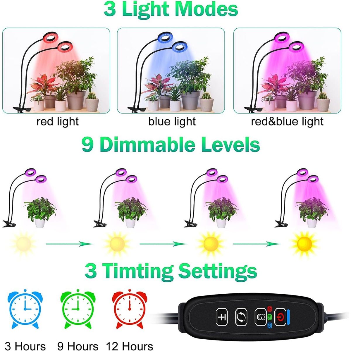 Grow Lights for Indoor Plant, LED Grow Light with Clip, Upgrade LEDs Clip On Plant Lights, Full Spectrum LED Plant Growing Lamp with 3 Modes, Auto Timer — image 5