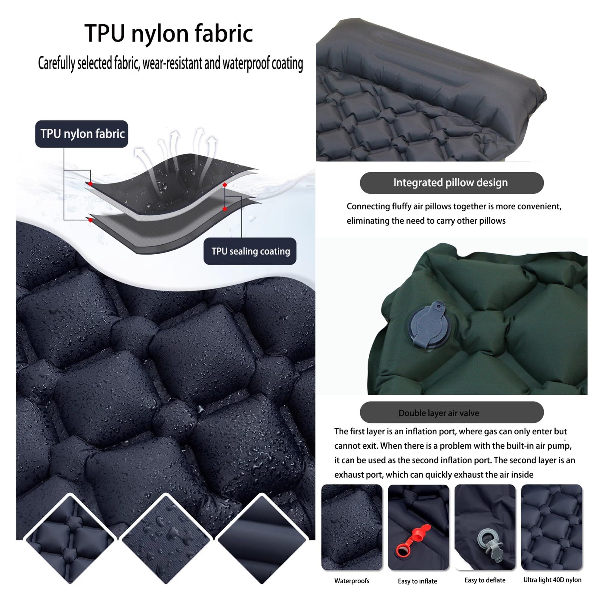 Ultralight Camping Sleeping Pad: Built-in Foot Pump, Integrated Pillow โ Compact, Waterproof for Hiking/Backpacking (Dark Blue) โ image 4