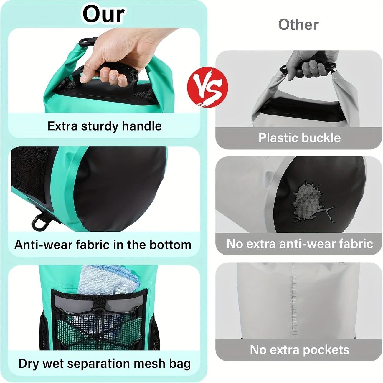 25L Large Capacity Waterproof Backpack Double Layer Rainproof Dry Wet Separation Abrasion Resistant Night Reflective for Outdoor Camping Kayaking Surfing — image 6