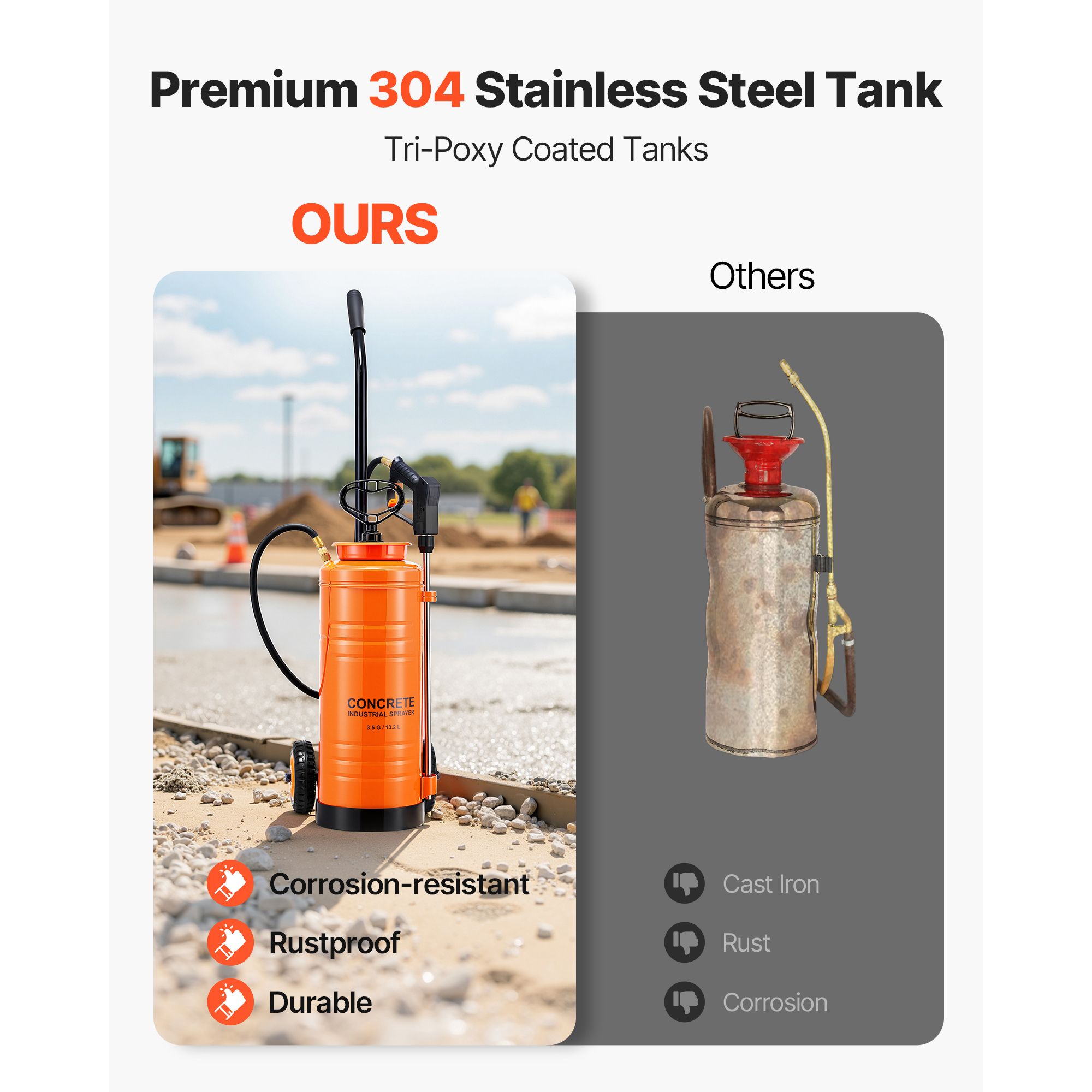 Industrial Concrete Sprayer with Wheeled Cart, 14L Stainless Steel Sprayer, Heavy Duty Tri-Poxy Pump Sprayers, 52cm Wand, 1.2m & 3m Hoses, 2 Brass Nozzles for — image 2
