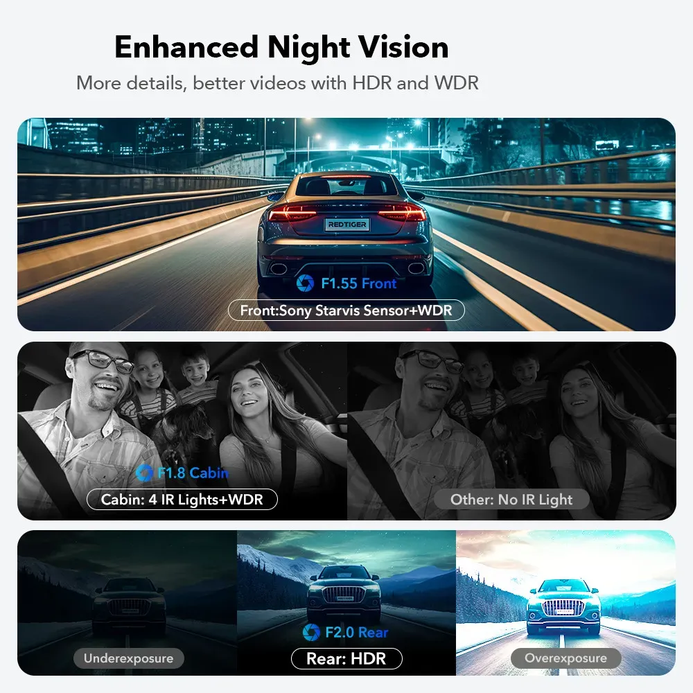 4K 3 Channel Dash Cam with 5G WiFi, Front, Rear, and Inside Recording, Free 64GB SD Card — image 6