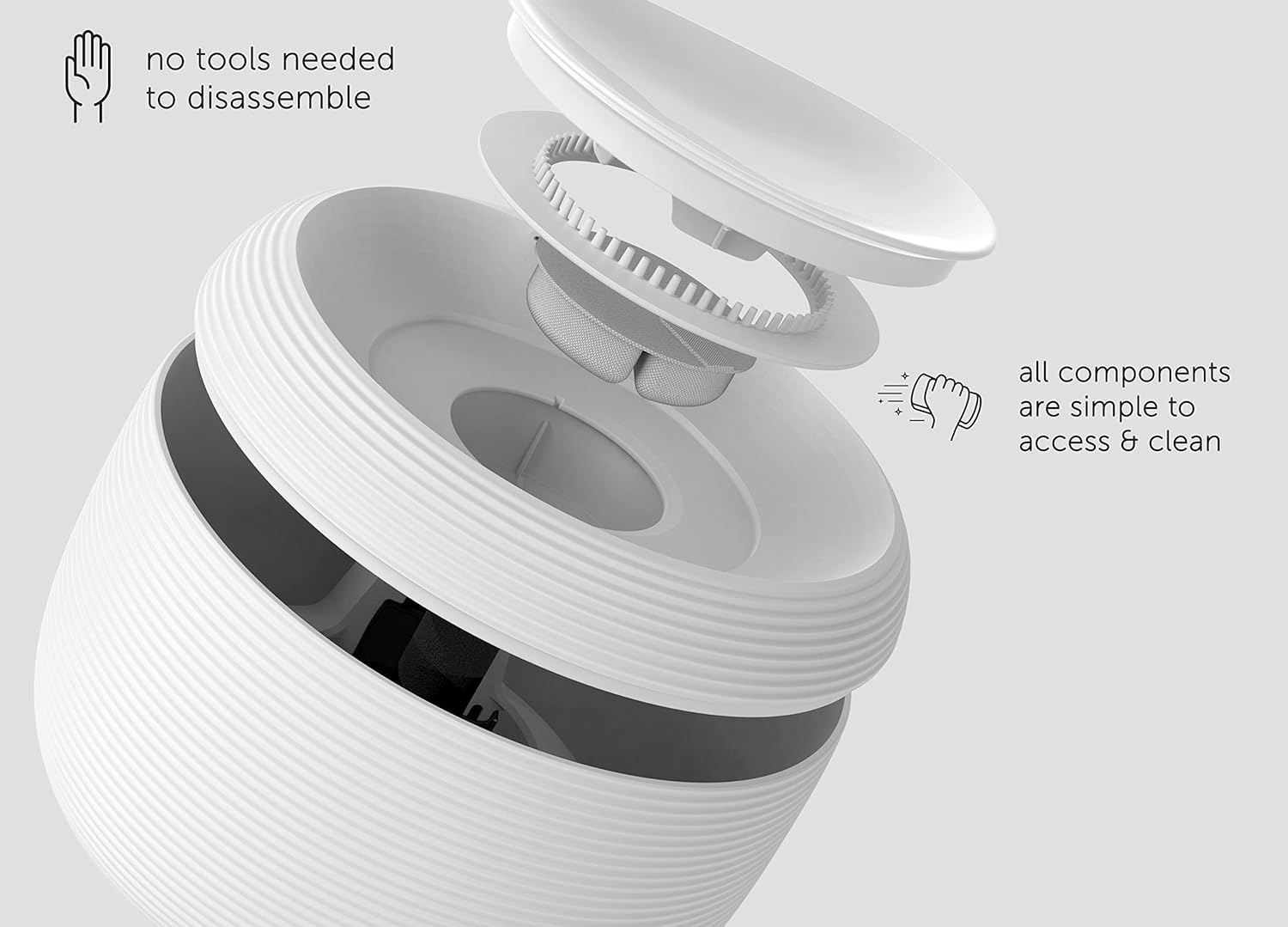 Smart Pet Water Fountain for Cats & Dogs, 2.5L โ image 3