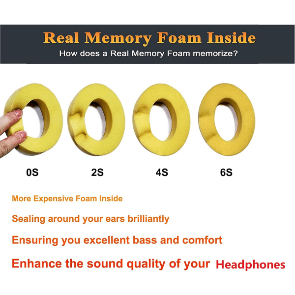 Compatible with Beats Solo 2 Solo 3 Replacement Ear Pads White CDQ — image 3
