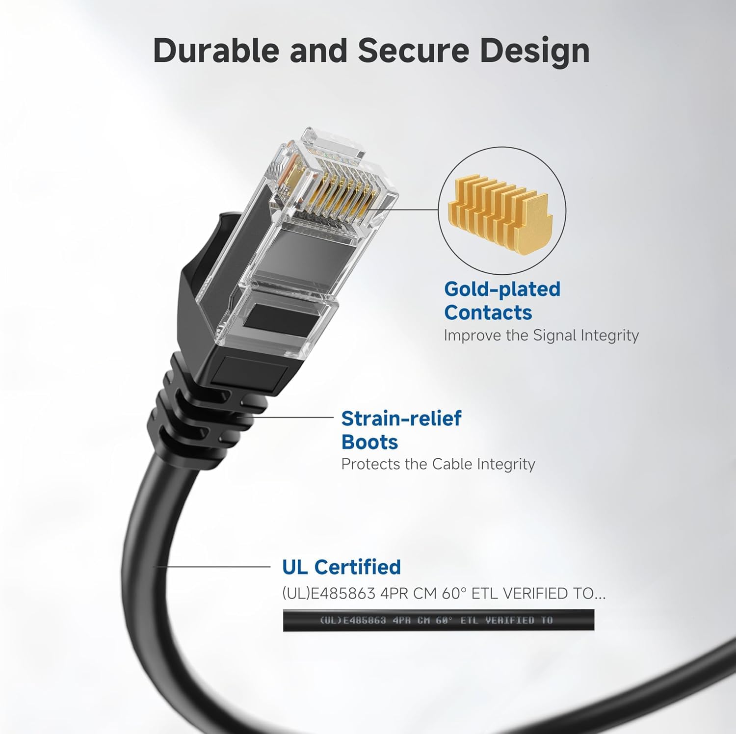 10Gbps Snagless Cat 6 Ethernet Cable - 20ft, Cat 6 Cable, Cat6 Cord, Ethernet Cord, Black — image 4