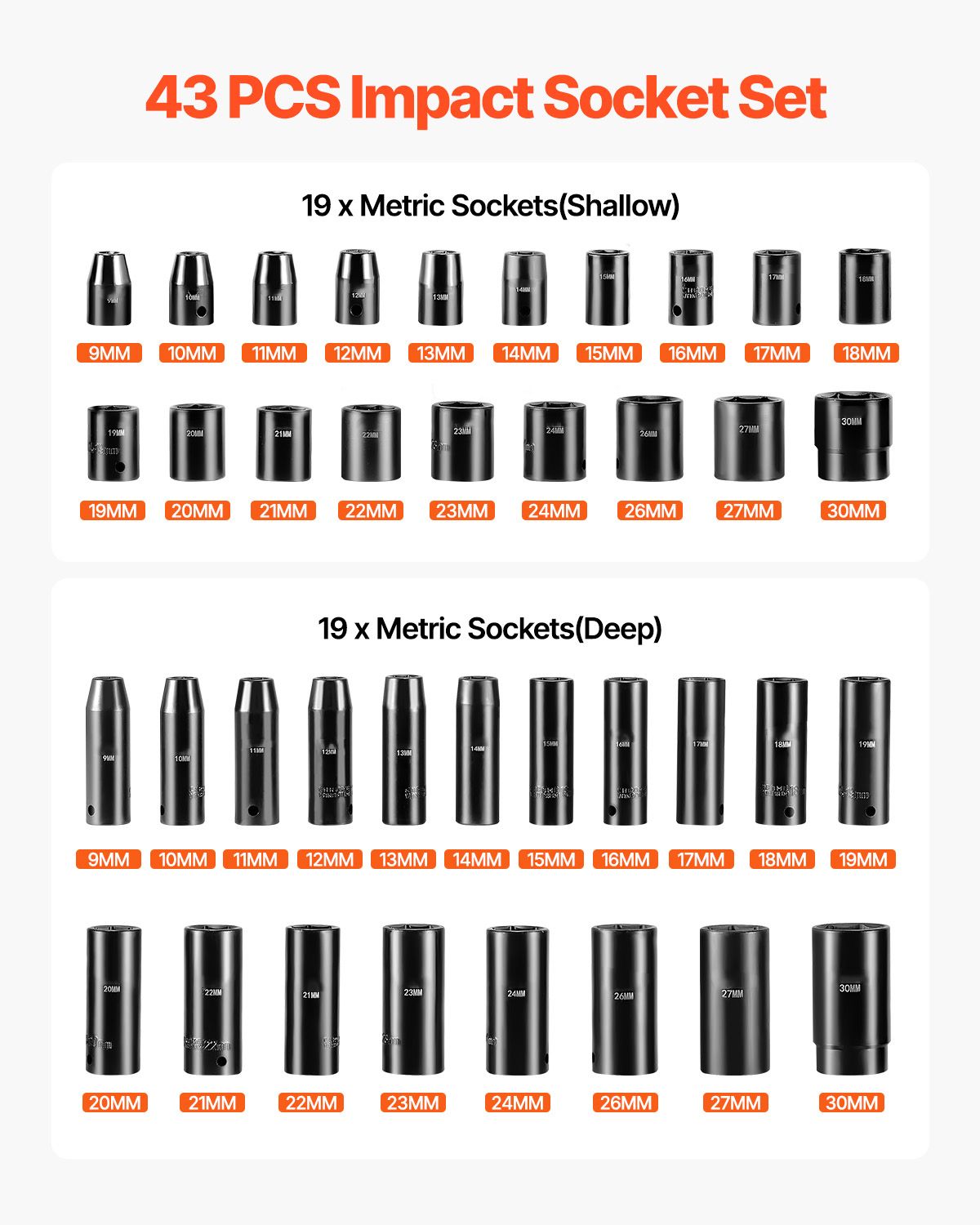 Impact Socket Set 43 Piece Impact Sockets, Standard Socket Assortment, Drive Socket Set 6-Point Sockets Metric 9-30mm (Standard/Deep) — image 3
