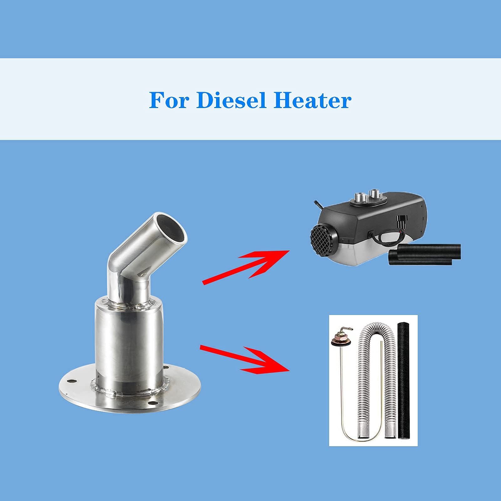 Hull Exhaust Fitting, Fit for Inner Diameter Hose Pipe, Stainless Steel, with Bolts and Nuts โ image 3