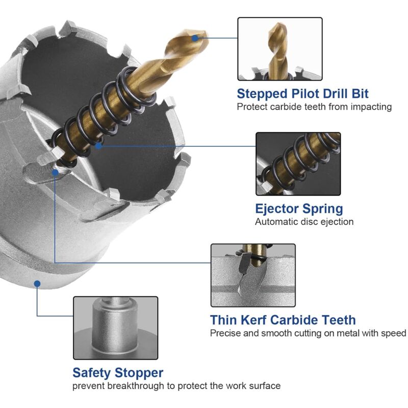 Bi-Metal Hole Saw, 45Mm Industrial Grade Stainless Steel Tct Carbide, High Speed Steel Metal Alloy Hole Saw For Metal — image 2