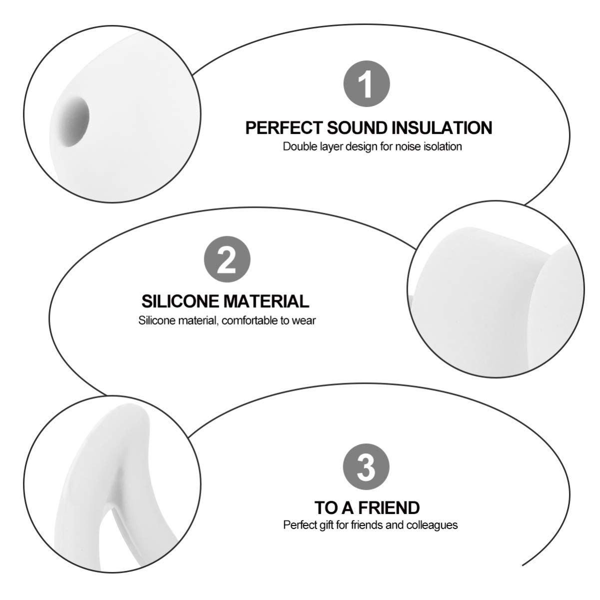 1 Pair Soundproof Noise Reduction Earbuds Motorcycle Reusable for Motorcycle Airplane Earphone Mute Travel — image 4