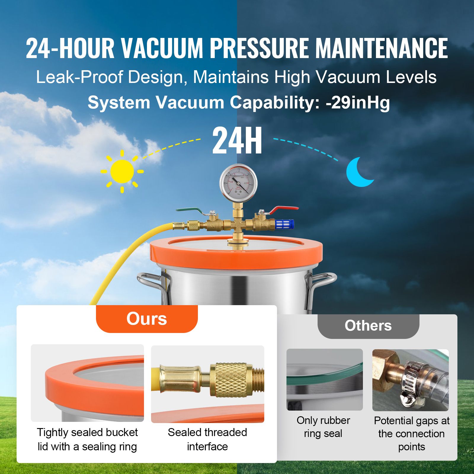 5 Gallon Vacuum Chamber, Upgraded Tempered Glass Lid Vacuum Degassing Chamber, 304 Stainless Steel Chamber, for Stabilizing Wood, Resin Degassing, Silicone โ image 3