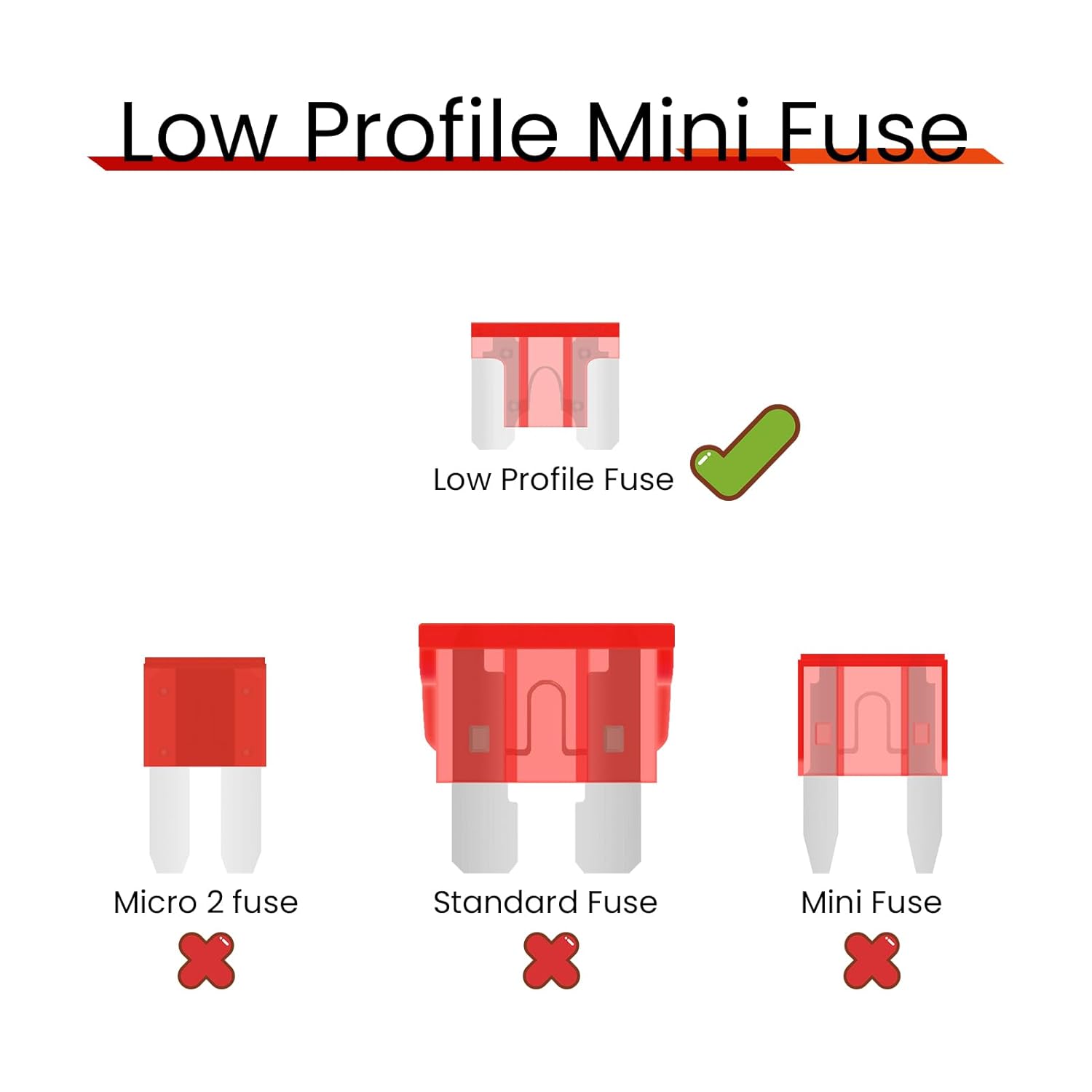 (25Pcs) 10 Amp Low Profile Mini Car Fuses, 10A Automotive Fuse, Blade Fuse for Car/RV/Truck/SUV/Motorcycle/Boat โ image 4