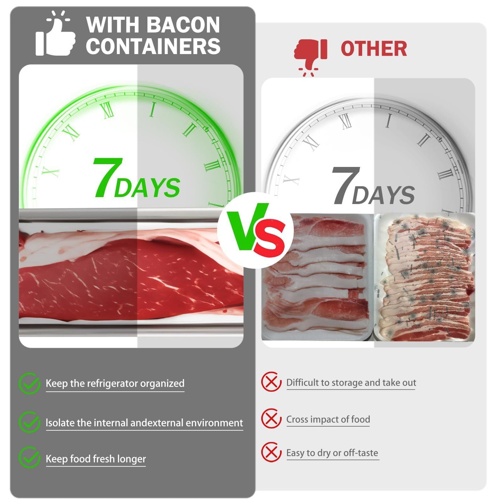 Bacon Container for Refrigerator, Bacon Storage with Lids Airtight, Stainless Steel Airtight Deli Meat Containers for Fridge, Long Container for Kitchen Food — image 2