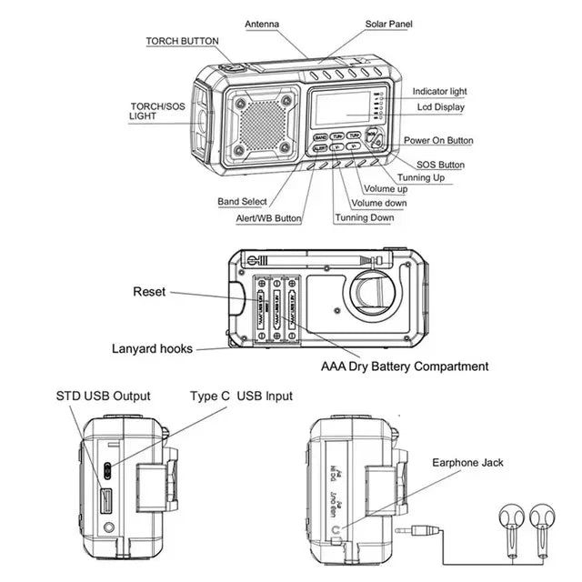 Emergency Hand Crank Solar Radio Yellow — image 6