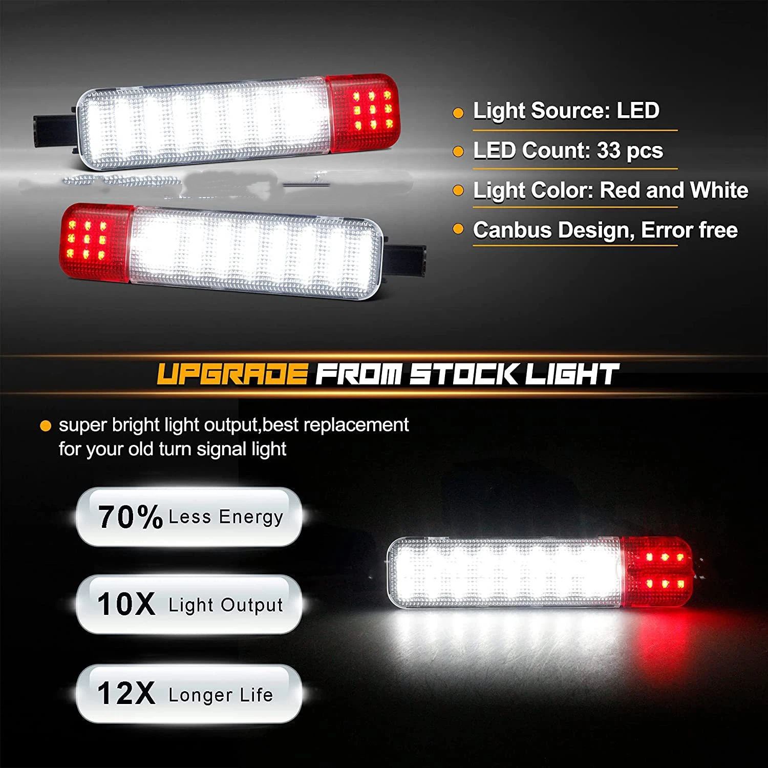 LED Interior Door Light Door Panel Courtesy Warning Light Lamp Assembly Compatible with 1999-2006 2pcs โ image 5
