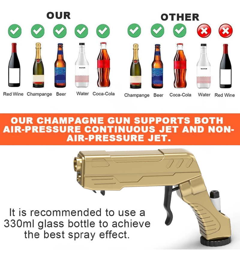 Gold Alloy Edition Champagne Gun Party Champagne Gun Sprayer - Novelty Beer Bottle Ejector & Stopper โ image 6