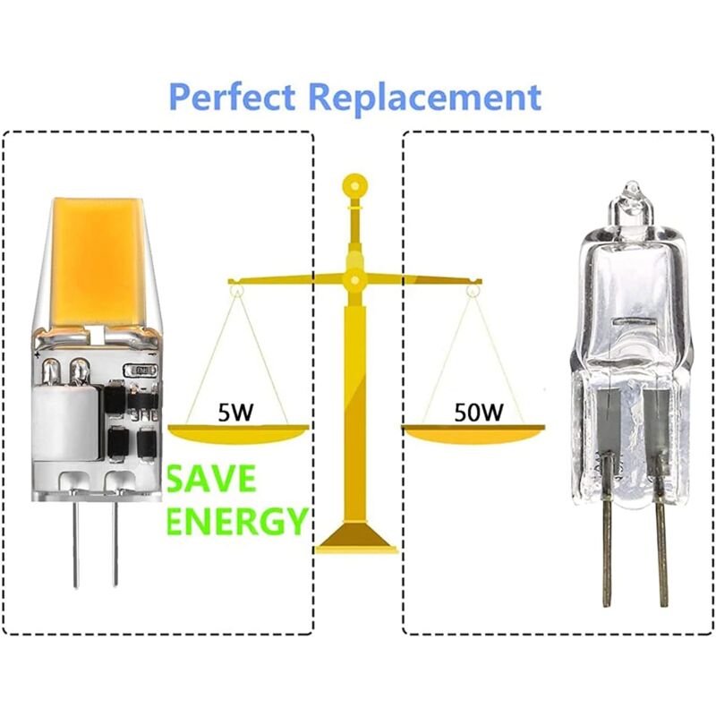 G4 LED bulb AC/DC 12V 5W LED bulbs G4 Warm white 3000K Light sources equivalent to 50W halogen bulb 360° beam angle No flicker, 6-pack, Warm white_jarx — image 3