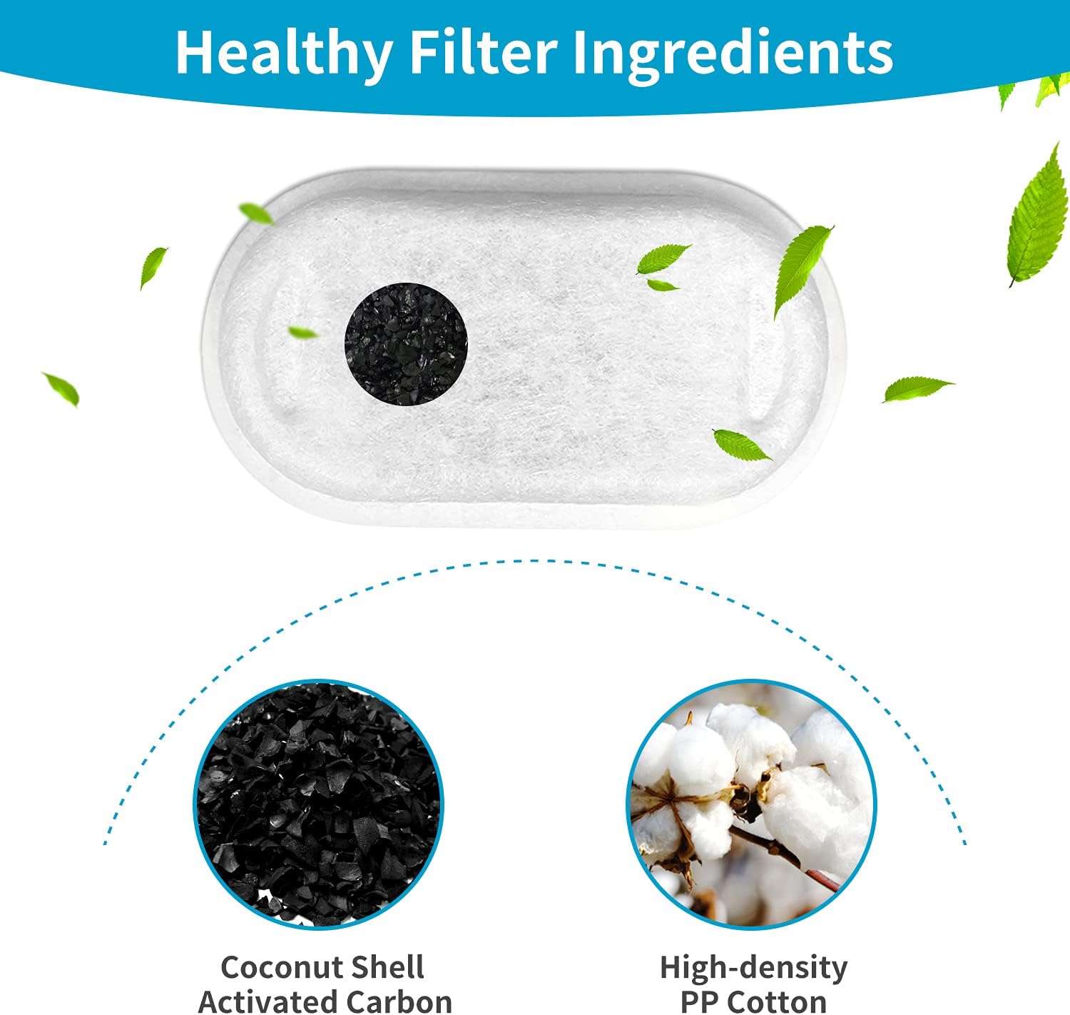 16 Pack Replacement Filters for Cat/Dog Water Fountain - Stainless Steel, 67oz/2L Adjustable Water Flow, Super Quiet — image 3