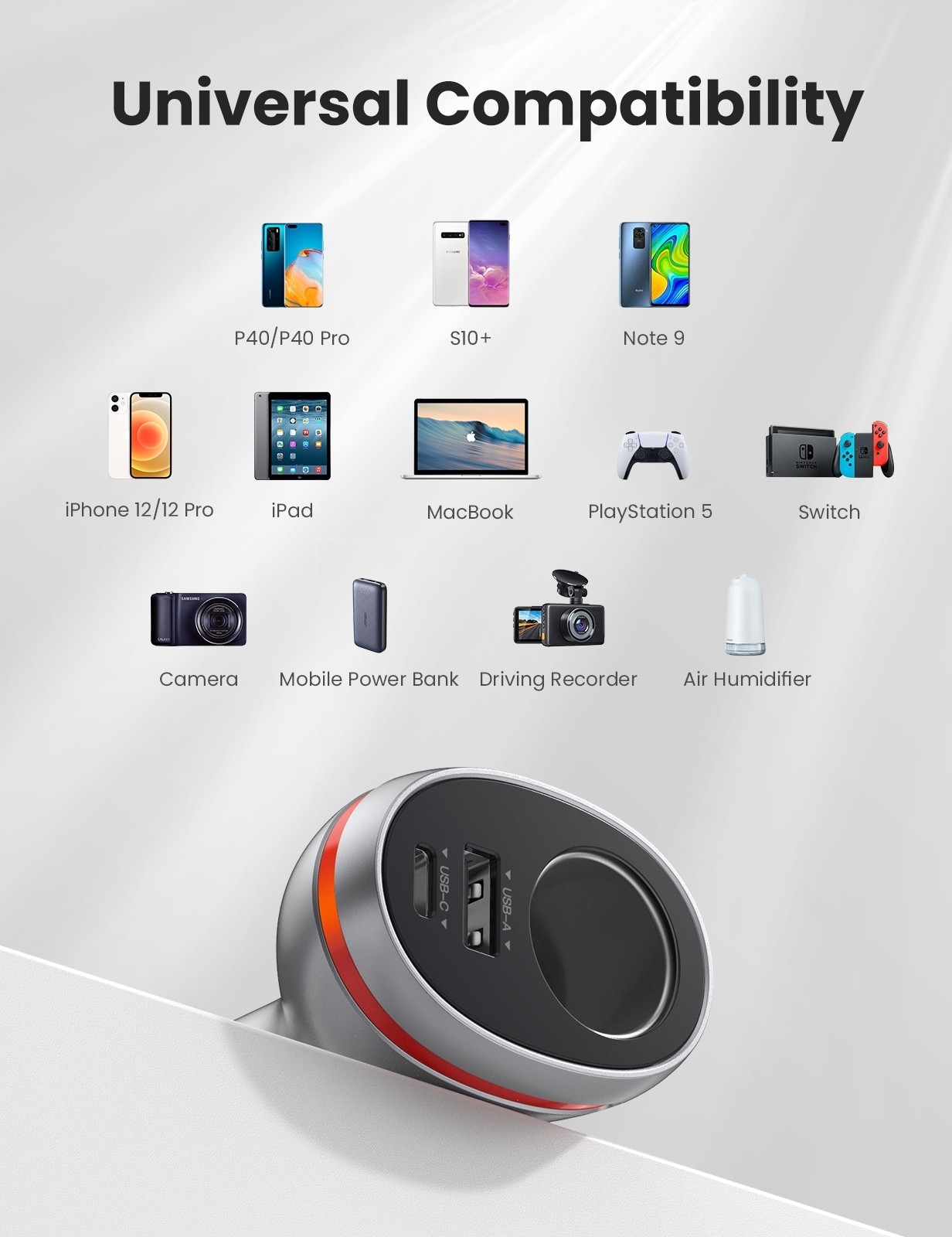 UGREEN 60712 84W Dual Port Car Charger (Space Grey) — image 2