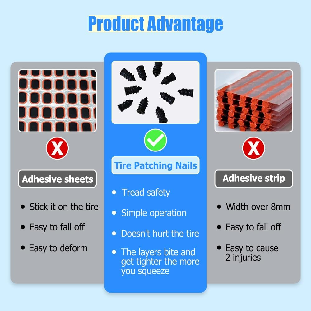 Tire Repair Nails Kit with 2 Sizes, Screw in Tire Repair Plugs with Box and Screwdriver, Fast Self-Service Tire Repair Tools (10Set) — image 3
