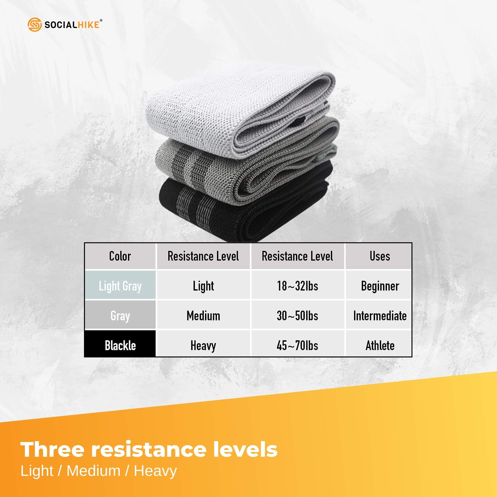 3x Resistance Exercise Hip Bands Set - Stretch Glute Booty Workout Power Loops — image 4