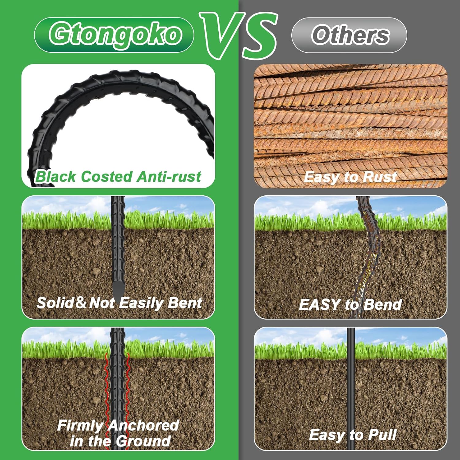 Trampolines Wind Stakes,Heavy Duty U Shaped Rebar Tent Stakes Ground Anchors Galvanized Steel Safety Trampoline Anchors for Camping Tents, Soccer Goals — image 4