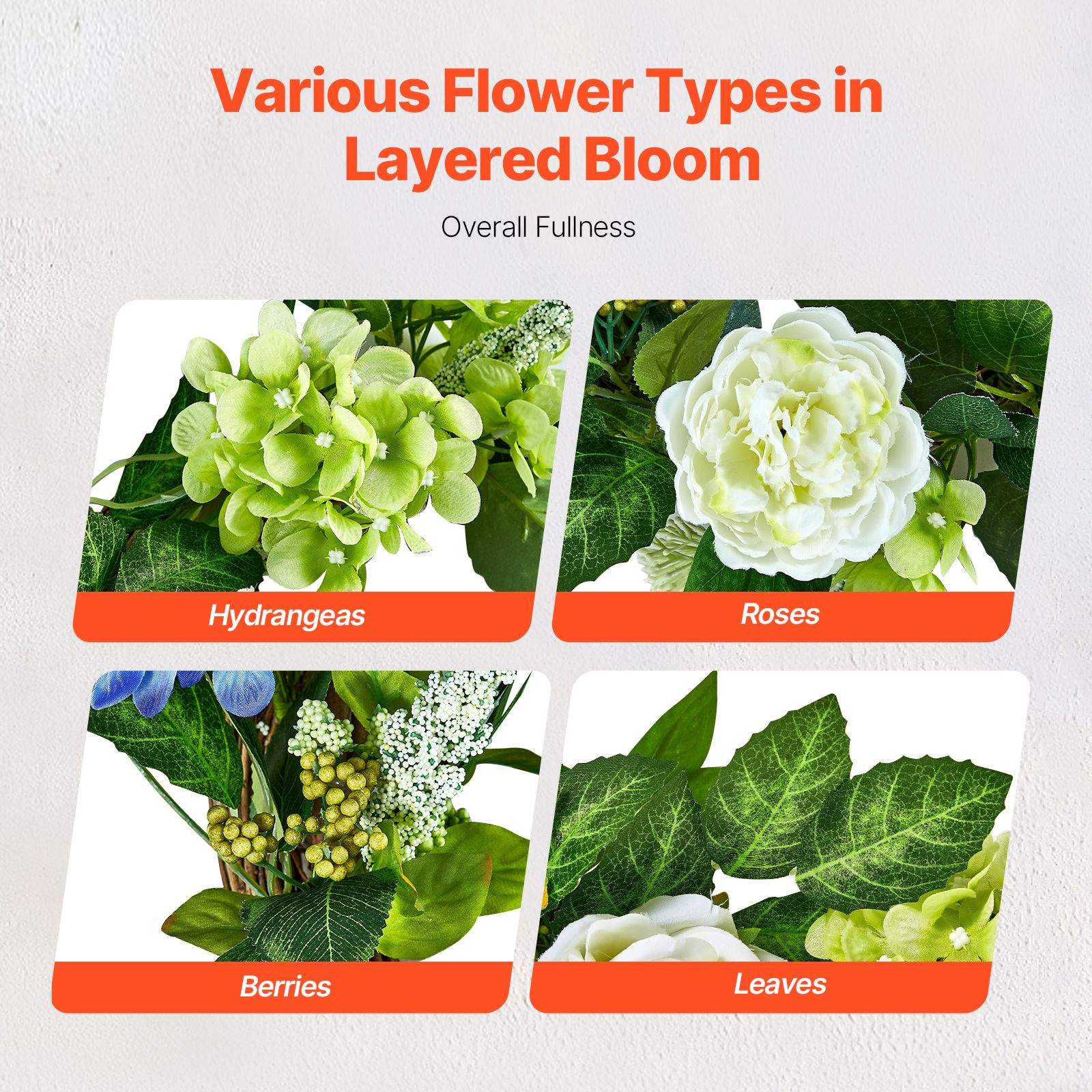 Artificial Decorative Wreath 58.42 cm Blue White Green Hydrangeas Roses — image 4