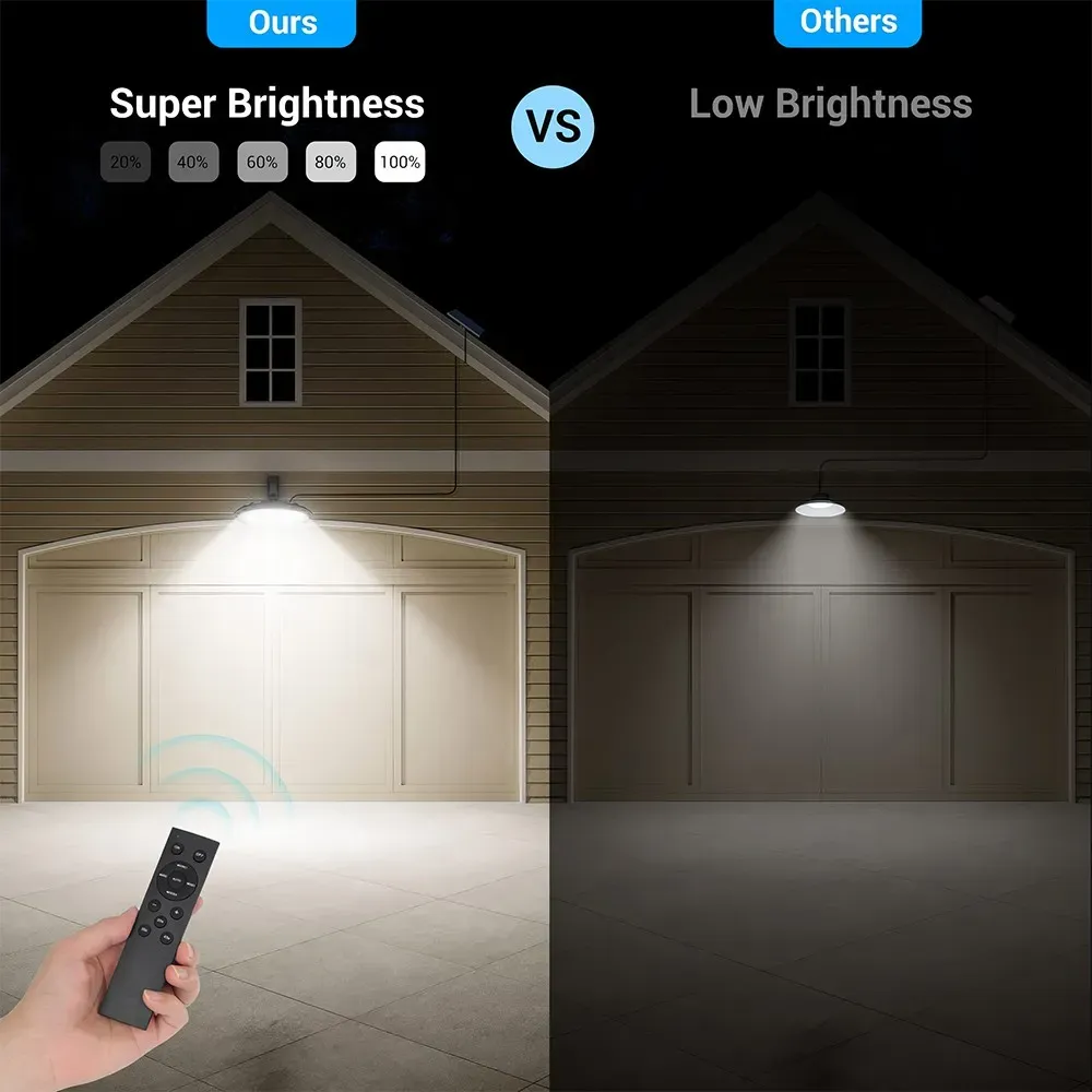 3000LM Black Solar Sensor LED Lights with Dual Head for Outdoor Use — image 4