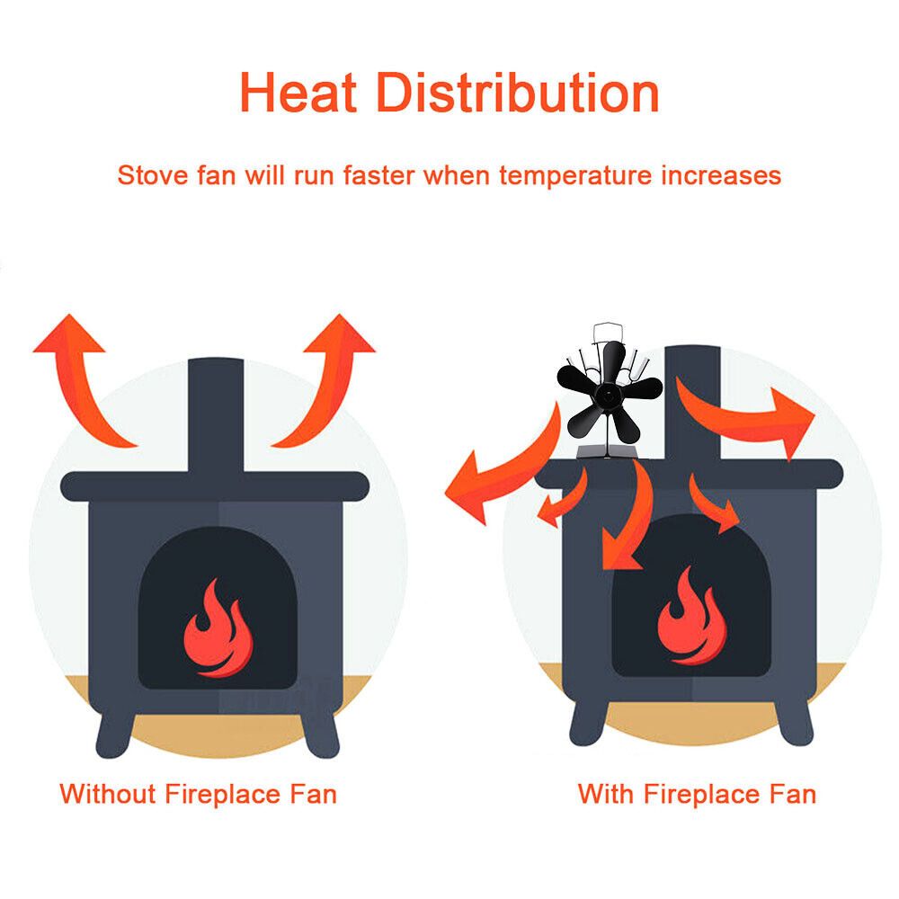 Wood Heater Fan Eco Heat Powered Self-Powered Silent for Fireplace Stove Burner — image 6
