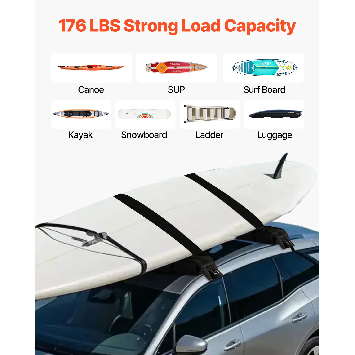 Soft Roof Rack Pads 33in 176lbs Load Capacity for Kayak Canoe Surfboard Luggage — image 3