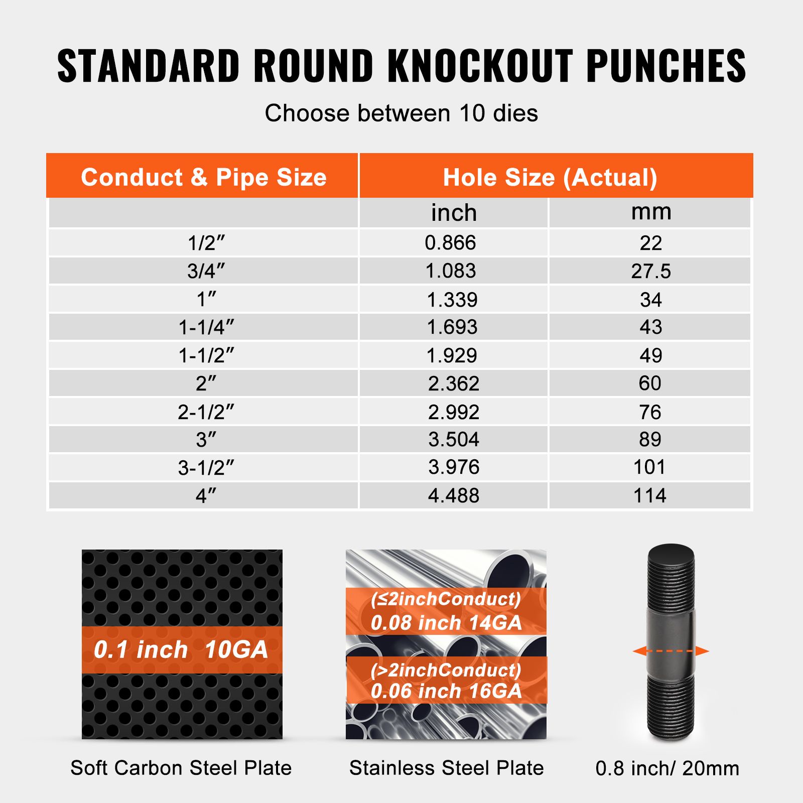 15 Ton Hydraulic Knockout Punch Kit, 1/2" to 4" Conduit Hole Cutter Set, KO Tool Kits with Puncher 10 Piece, Metal Sheet Driver Tools, For Aluminum, Brass — image 4