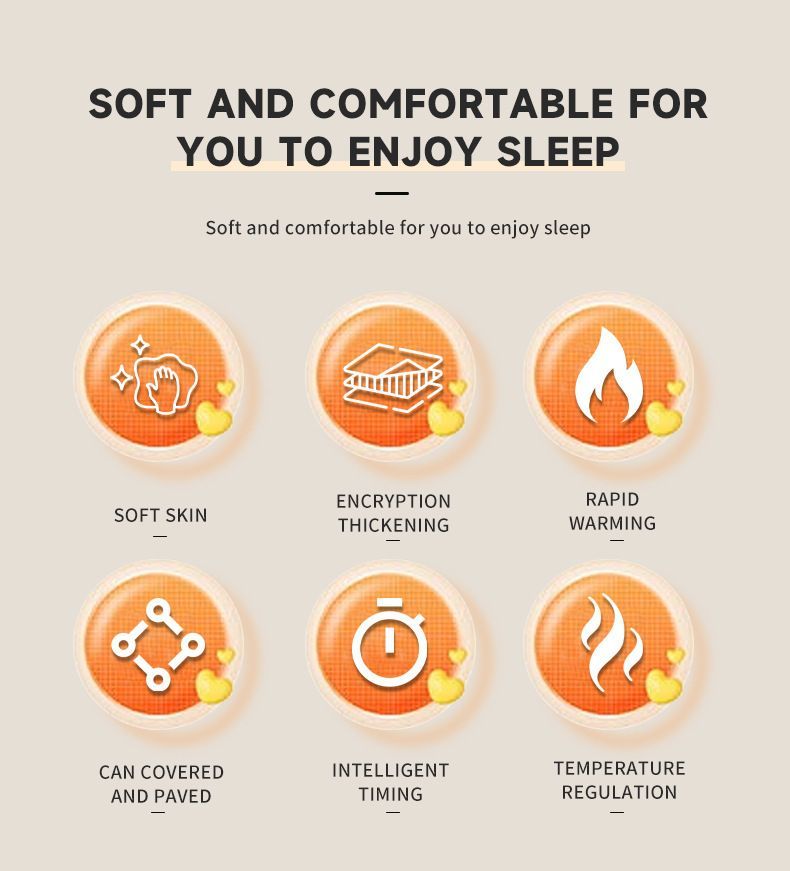 Wearable Heated Blanket With Sleeves Heated Throw Temperature - Gray - Size 127-177cm โ image 2