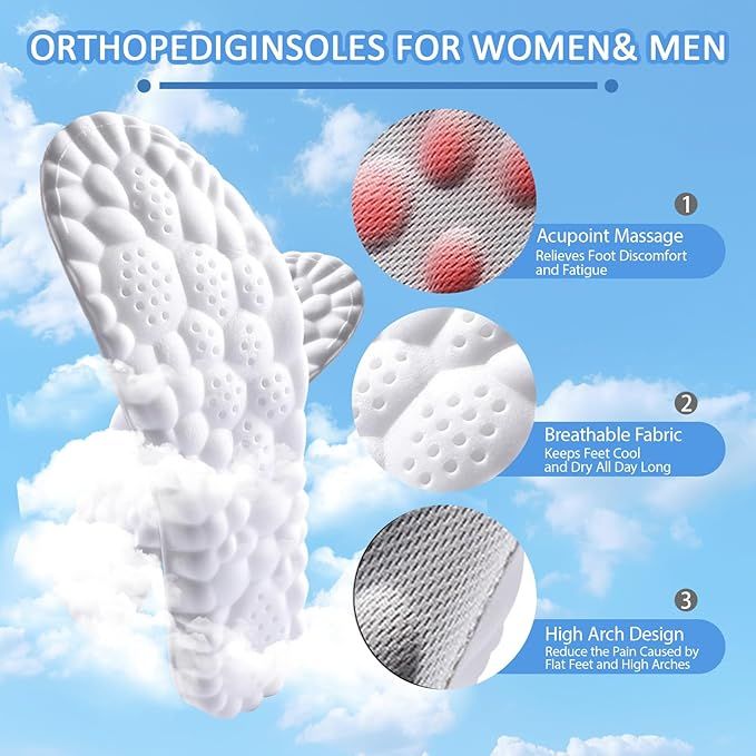 3 Pairs Grey 4D Cloud Insoles for Men and Women Insoles Super Soft Anti-Fatigue, Shock Absorption, Relieve Foot Pain (AU 16–17) — image 2