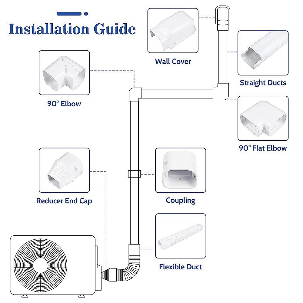 4.8m Mini Split AC Line Set Cover Kit PVC Duct for Central Air Conditioner Installation โ image 5