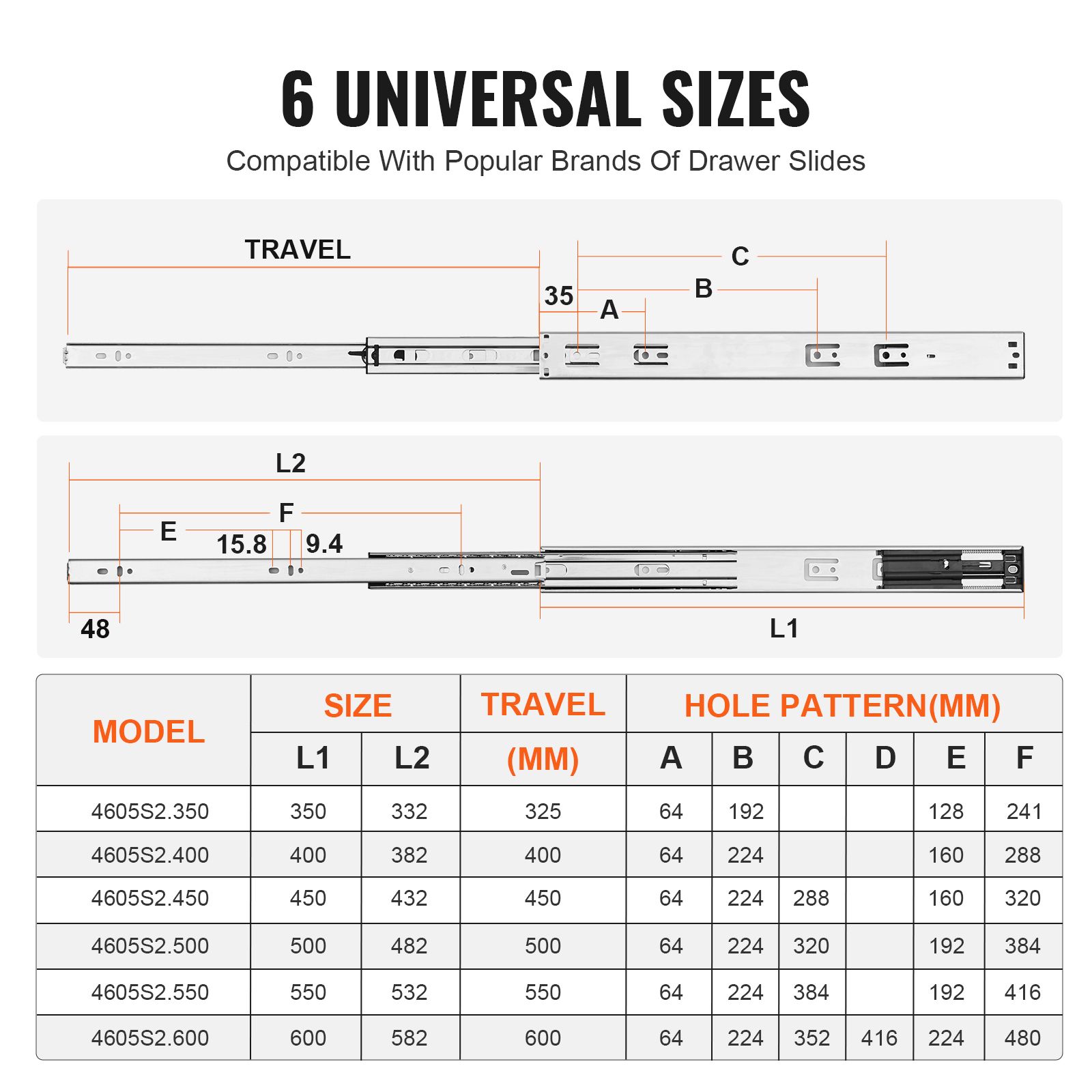6 Pairs of 457.2mm Drawer Slides Side Mount Rails, Heavy Duty Full Extension Steel Track, Soft-Close Noiseless Guide Glides Cabinet Kitchen Runners with Ball โ image 5