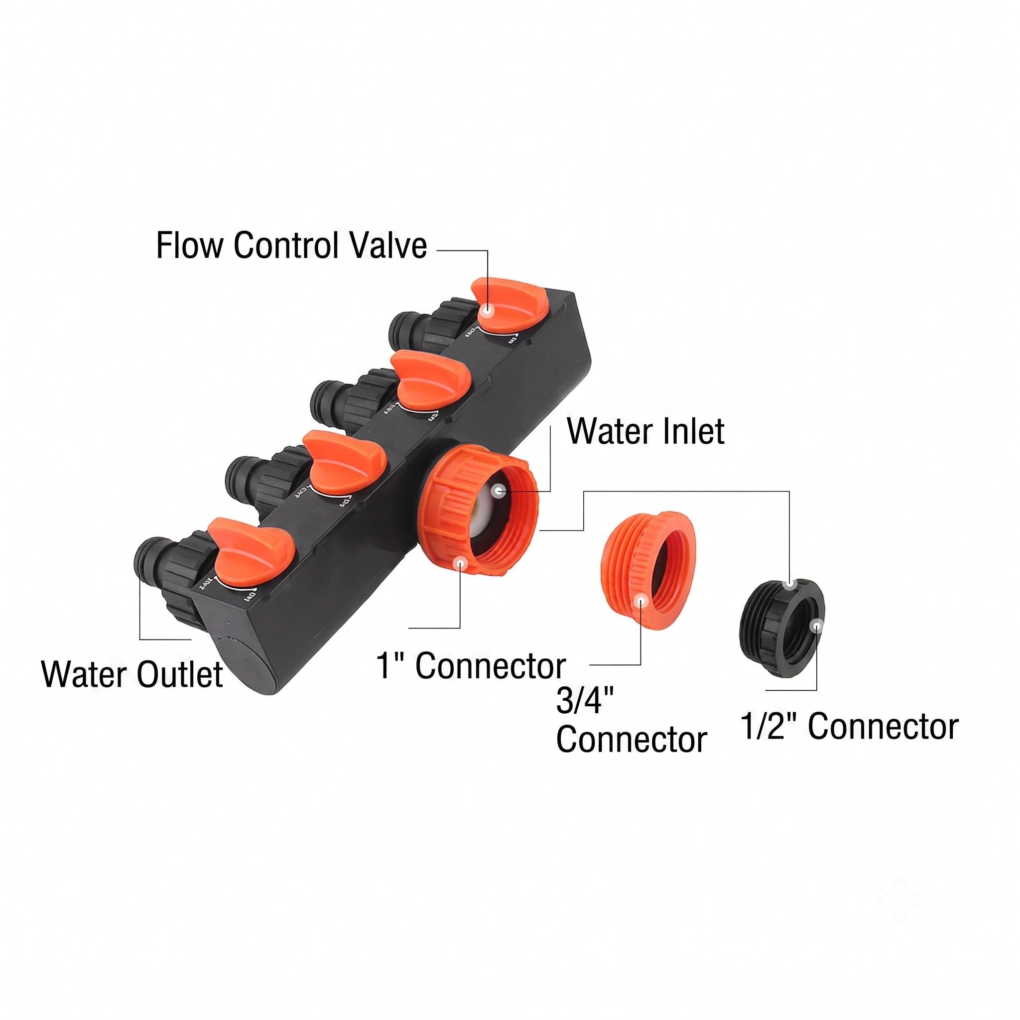 4-Way Independent Valve Garden Hose Splitter: Leak-Proof Faucet Connector, All-in-One for Watering, Car Washing and Sprinkler Systems, Essential Outdoor Tool โ image 3