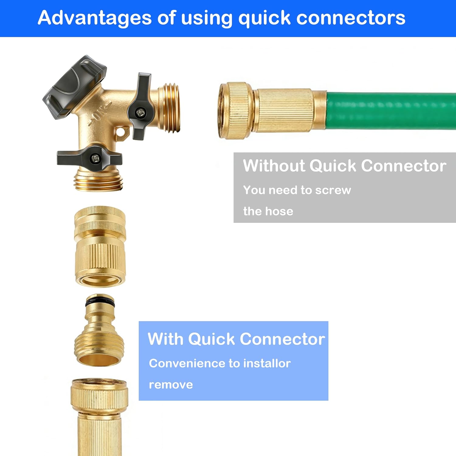 Garden Hose Quick Connector, Solid Brass 3/4 Inch GHT Thread Garden Quick Connect Kit, Male and Female No-Leak Water Hose Fittings (4 Set) โ image 4